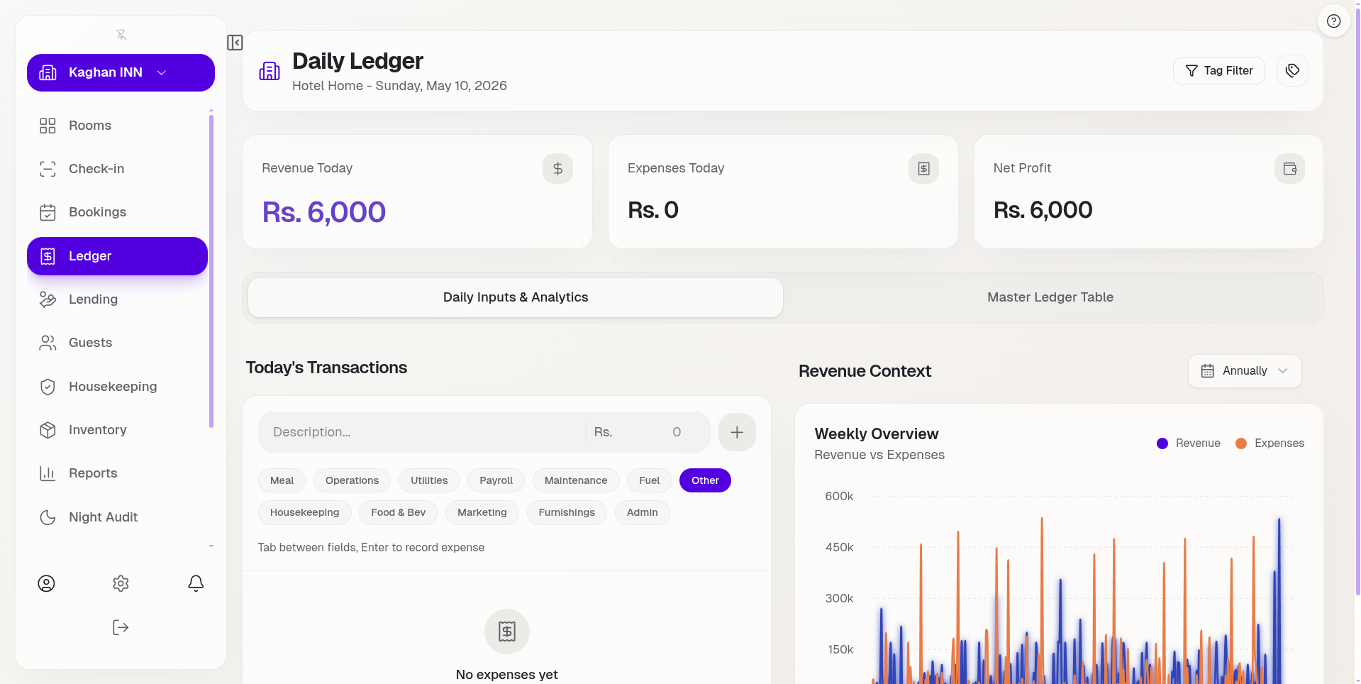 Ledger — Hostanova Core product screenshot